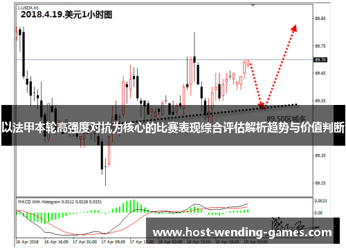 以法甲本轮高强度对抗为核心的比赛表现综合评估解析趋势与价值判断